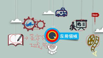 PPT觸發(fā)器動(dòng)畫設(shè)計(jì)在動(dòng)漫設(shè)計(jì)與開(kāi)發(fā)中的應(yīng)用與技巧